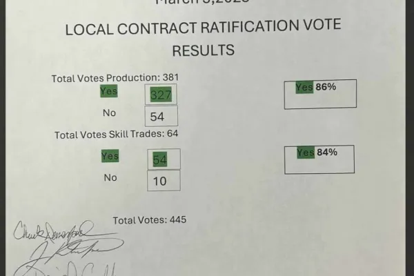 election results