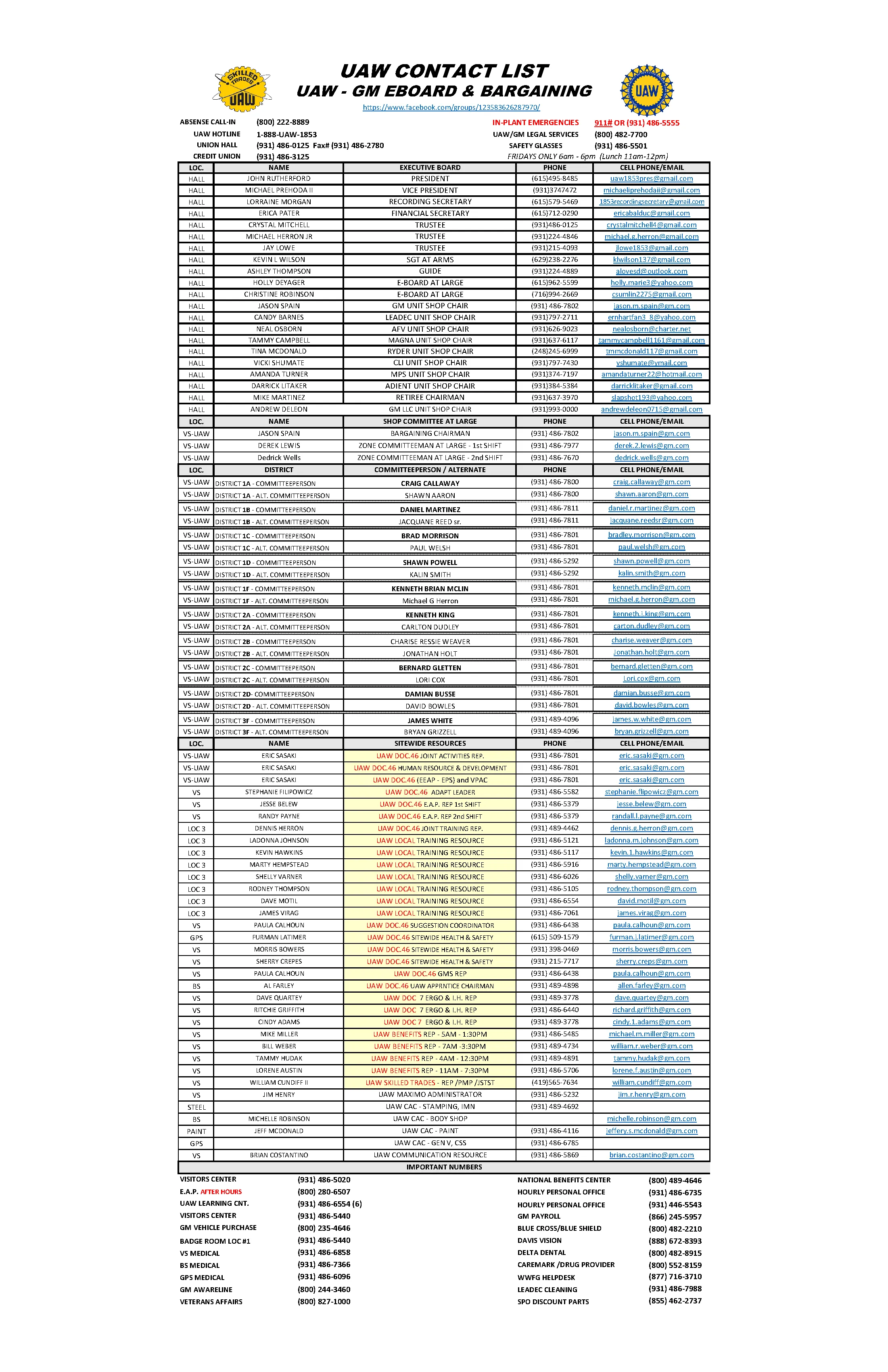 uaw contacts